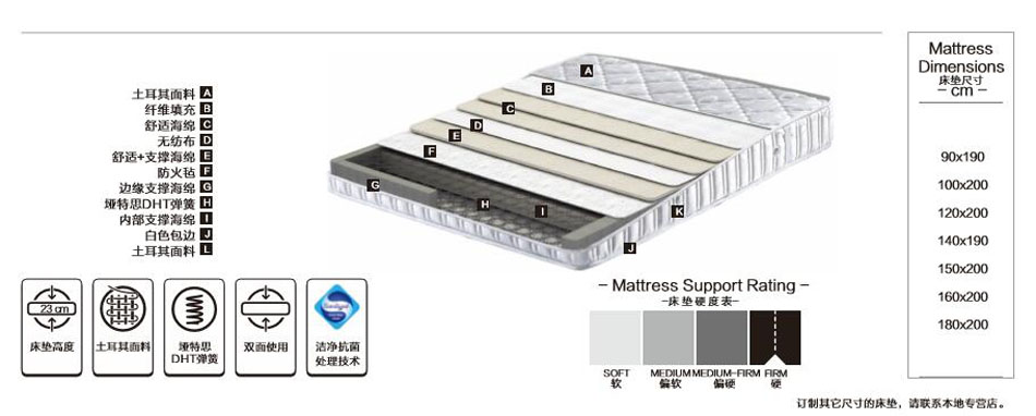 埡特思高檔床墊的多效床墊