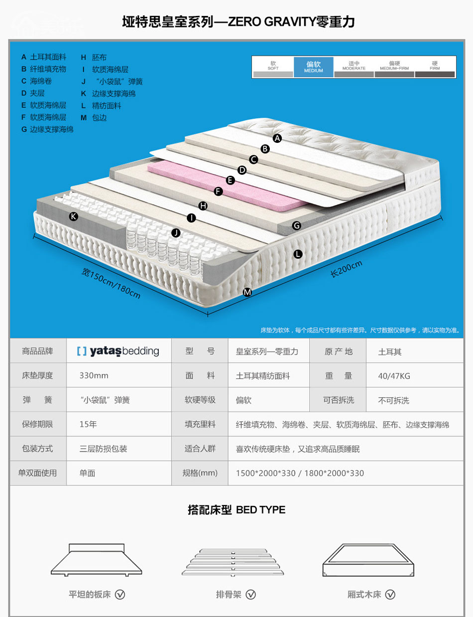 零重力床墊型號(hào)