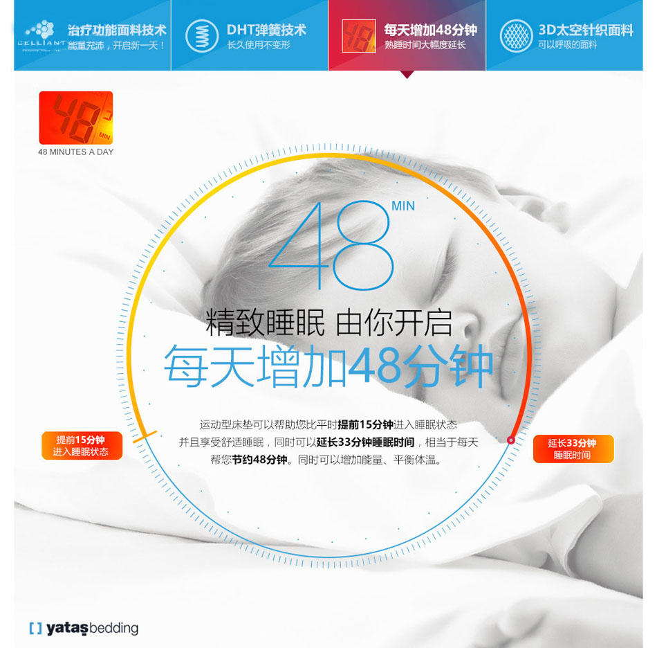 運動床墊提升睡眠質(zhì)量