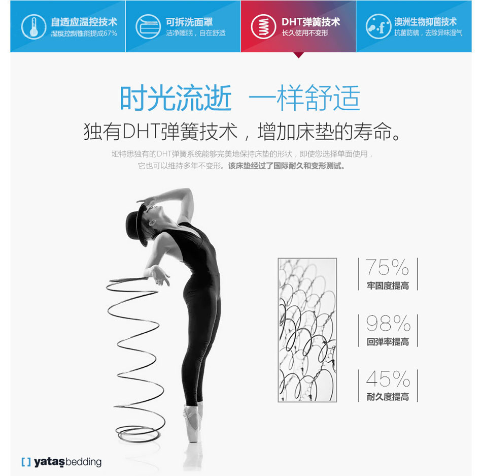 埡特思DHT彈簧技術(shù)