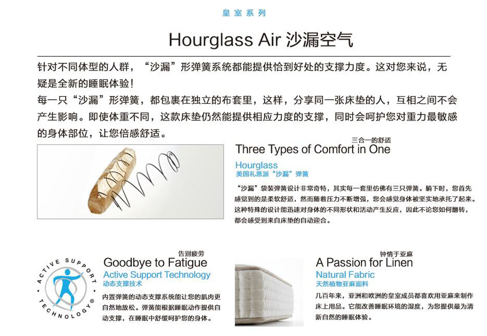 沙漏空氣床墊專利技術(shù)