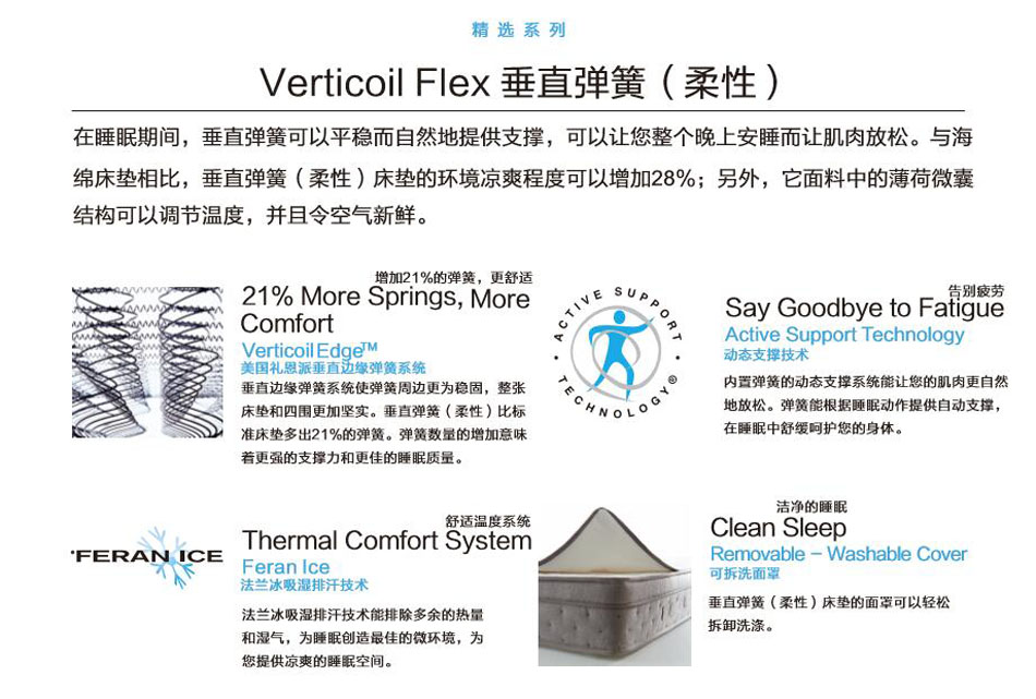 垂直彈簧柔性專利技術(shù)